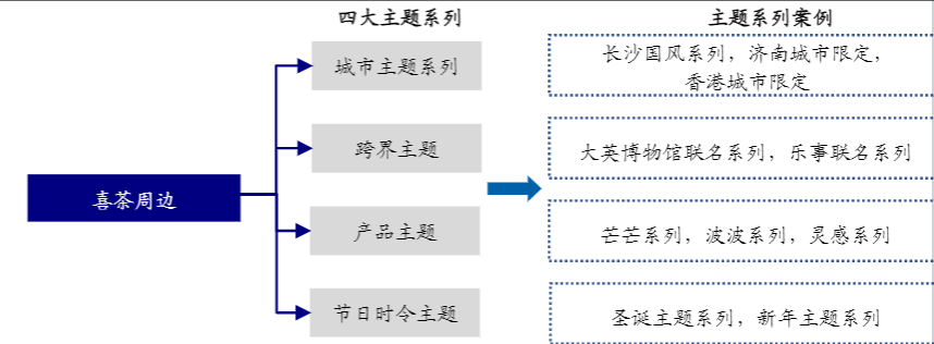 产品经理，产品经理网站